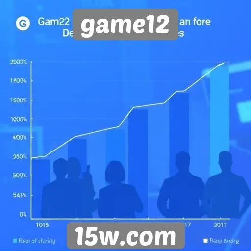 Análise de desempenho do site game12 na comunidade gamer